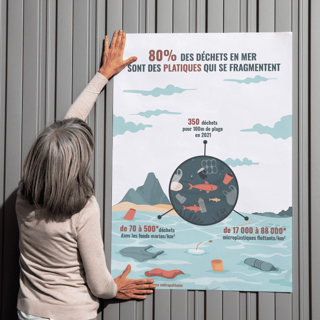 Dataviz les déchets maritimes du littoral français| CRESS Bretagne  - Exemple de travail de Madame C